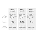 Tech Pouch - Peak Design